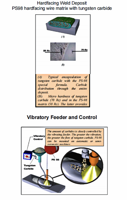 1769568477485557.png Hardfacing.png