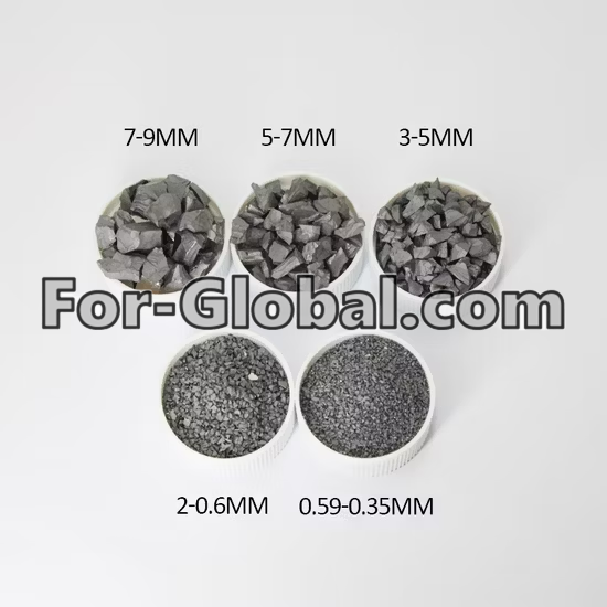 1775791090848608.png Carbide Grits for Wear Parts.png